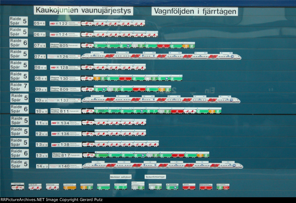 Departure Train Board, Part 1